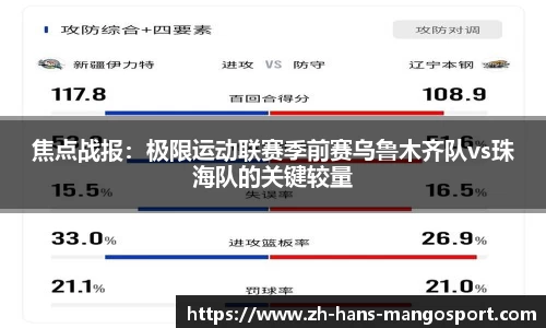 芒果体育APP